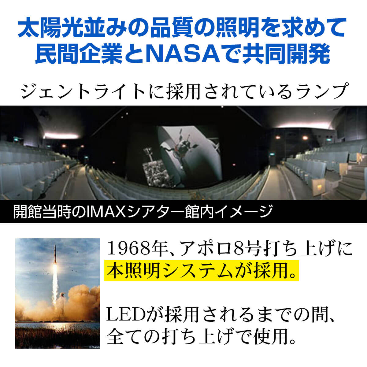 NASAが民間と共同開発