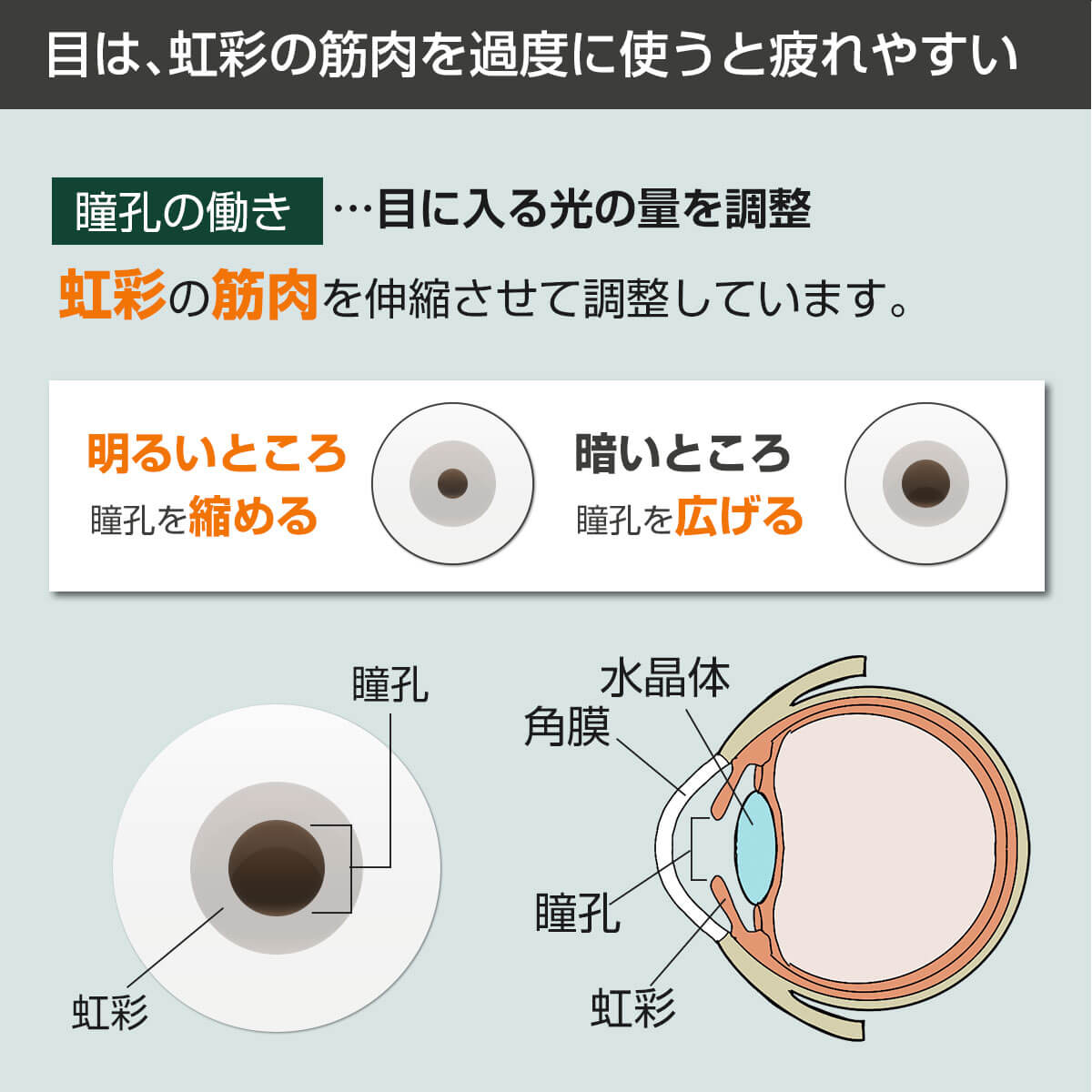 デスクライトにより逆に目が疲れる可能性も